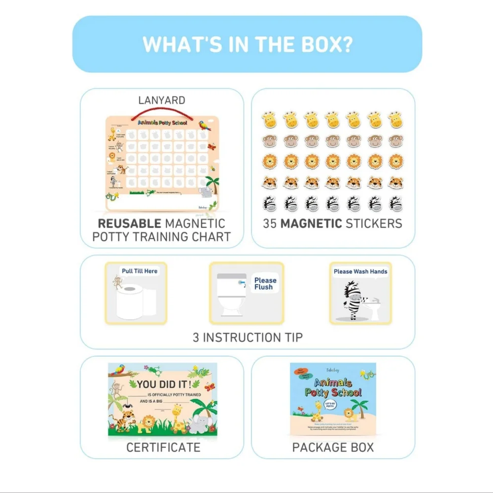 Potty Training Chart - Picture 8 of 8